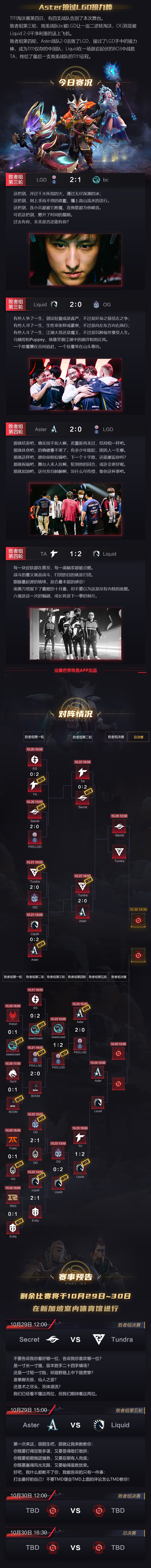 TI11淘汰赛第四日赛程