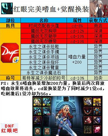 2018DNF红眼永生6嗜血觉醒换装完美方案